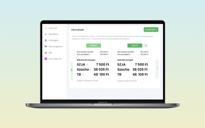 Orvosok, ügyvédek, informatikusok, tanácsadók, szakértők, ételfutárok! A 45%-os költséghányadú átalányadózási lehetőségek 2026-ban