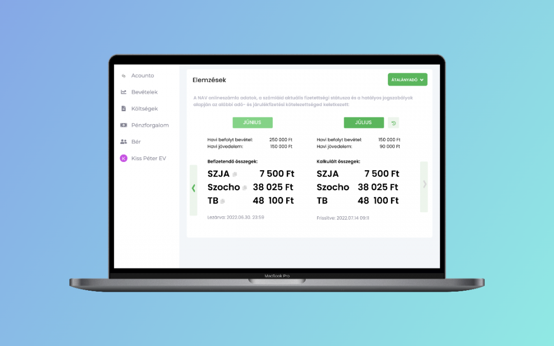 Webshopok, kereskedők! Az átalányadó lehetőségei 2026-ban